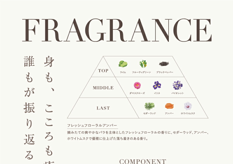 楽天市場】CBDトリートメント SHRISILA シュリシーラ トリートメント