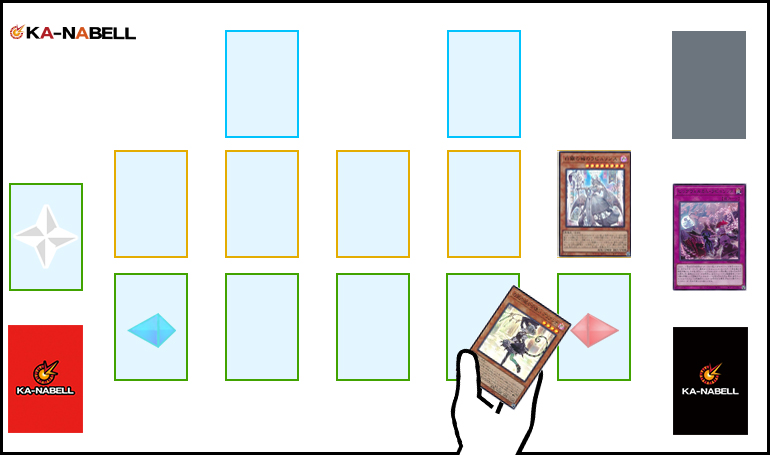 OCG】2025年ラビュリンスデッキ 入門書 豊富な罠で相手をコントロール