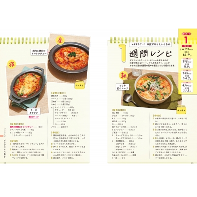 ゼロがまんダイエットレシピ 超簡単/超満腹/超うまいのに14kgやせた