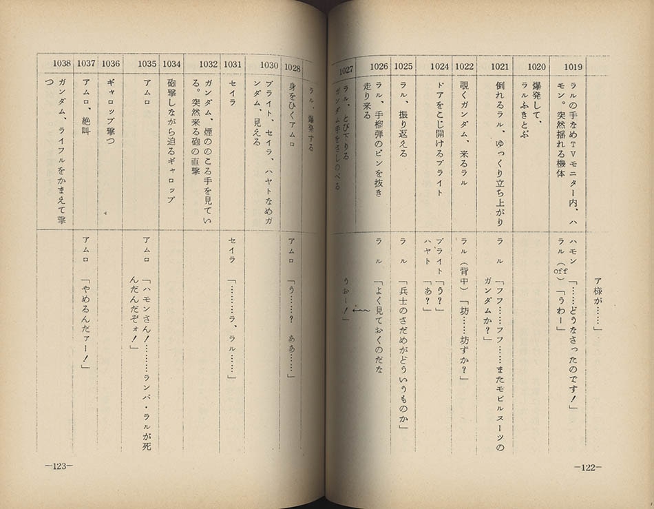 劇場 機動戦士ガンダムII 哀・戦士編録音台本