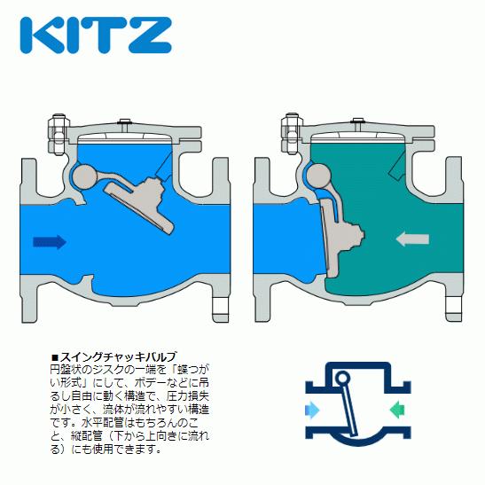 KITZ（キッツ）50A 2インチ スイングチャッキバルブ R 125型 青銅 逆止