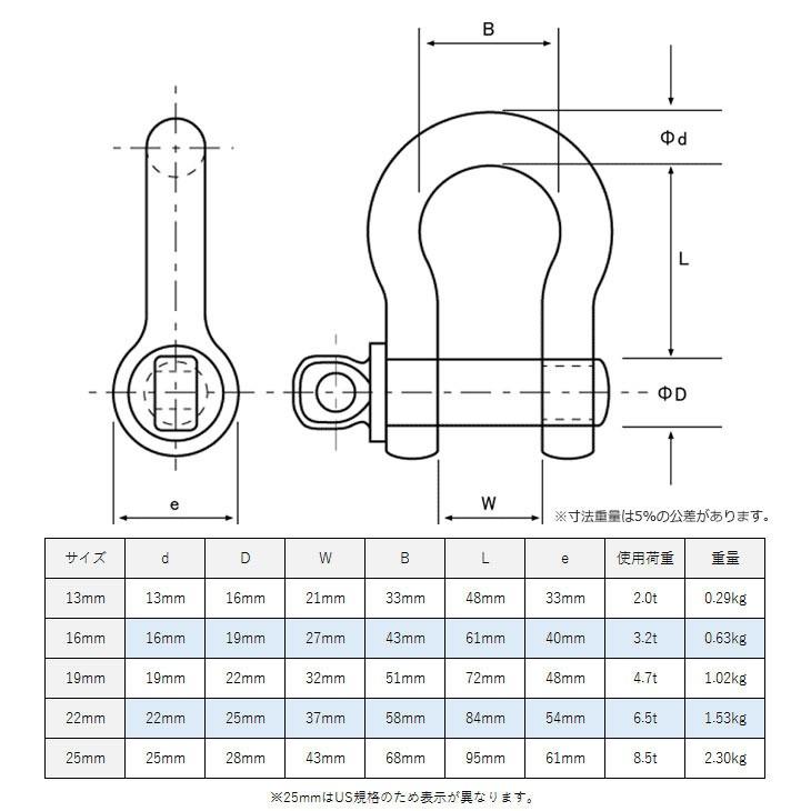 タイガーシャックル 19mm×22mm 使用荷重4.7トン 小型軽量シャックル