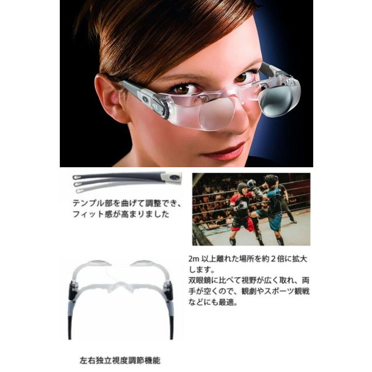 ESCHENBACH（エッシェンバッハ） ドイツ 眼鏡タイプの双眼鏡 ルーペ