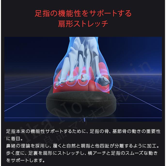 兼子ただし 完全監修 S美フット S美foot ストレッチ 美姿勢サンダル 足