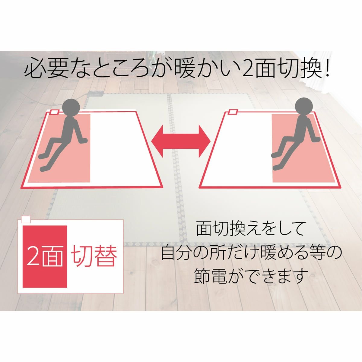 電気カーペット176x176cmKDC-2003 | コイズミオンラインショップ