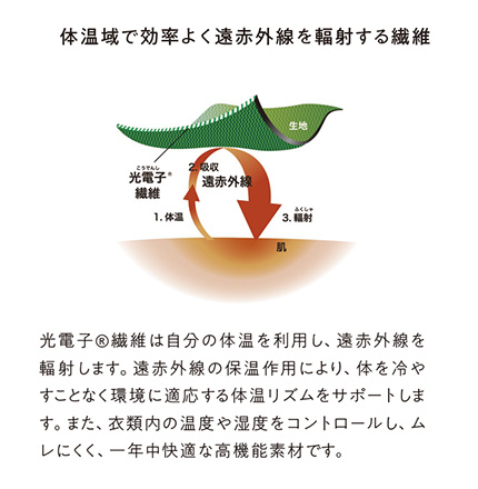 X-mag | グラント・イーワンズ LALA GRANT ｜lala makes happy