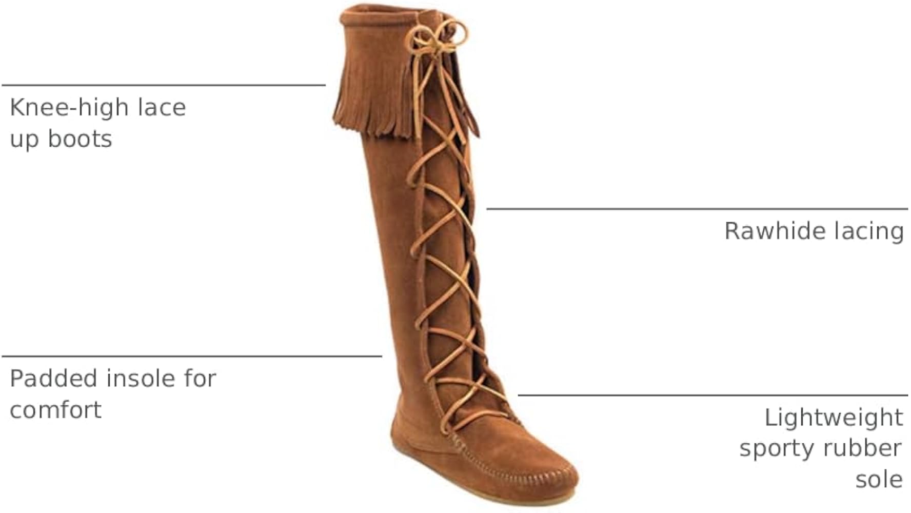 Amazon.com: Minnetonka Women's Front Lace Knee High Boots 5 M