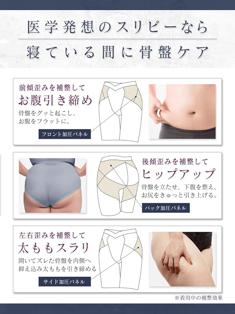 Amazon | DRMETHOD SliBee スリビー ガードル 骨盤補整 太もも 補整