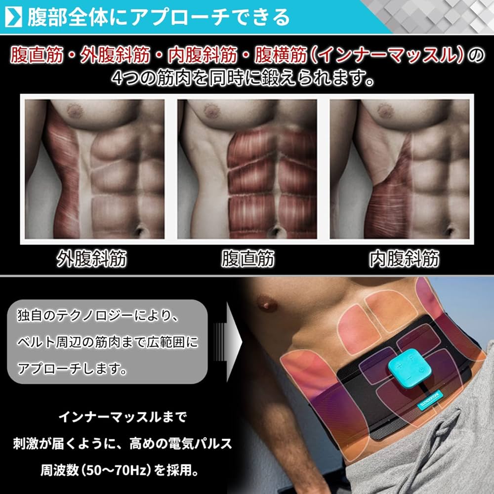 Amazon.co.jp: Slendertone 【正規品】スレンダートーン abs8 EMS 腹筋