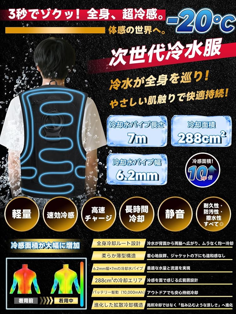 Amazon.co.jp: [LWXFYY] 冷水服 【-20℃冷却效果・36時間運轉】 冷水