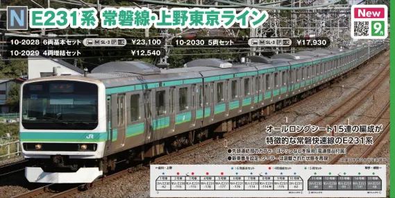 E231系 常磐線・上野東京ライン 5両セット 品番：10-2030 鉄道模型