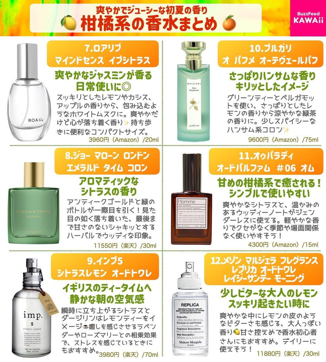 夏にピッタリ！ 爽やかなシトラスが香る「柑橘系香水」をまとめました