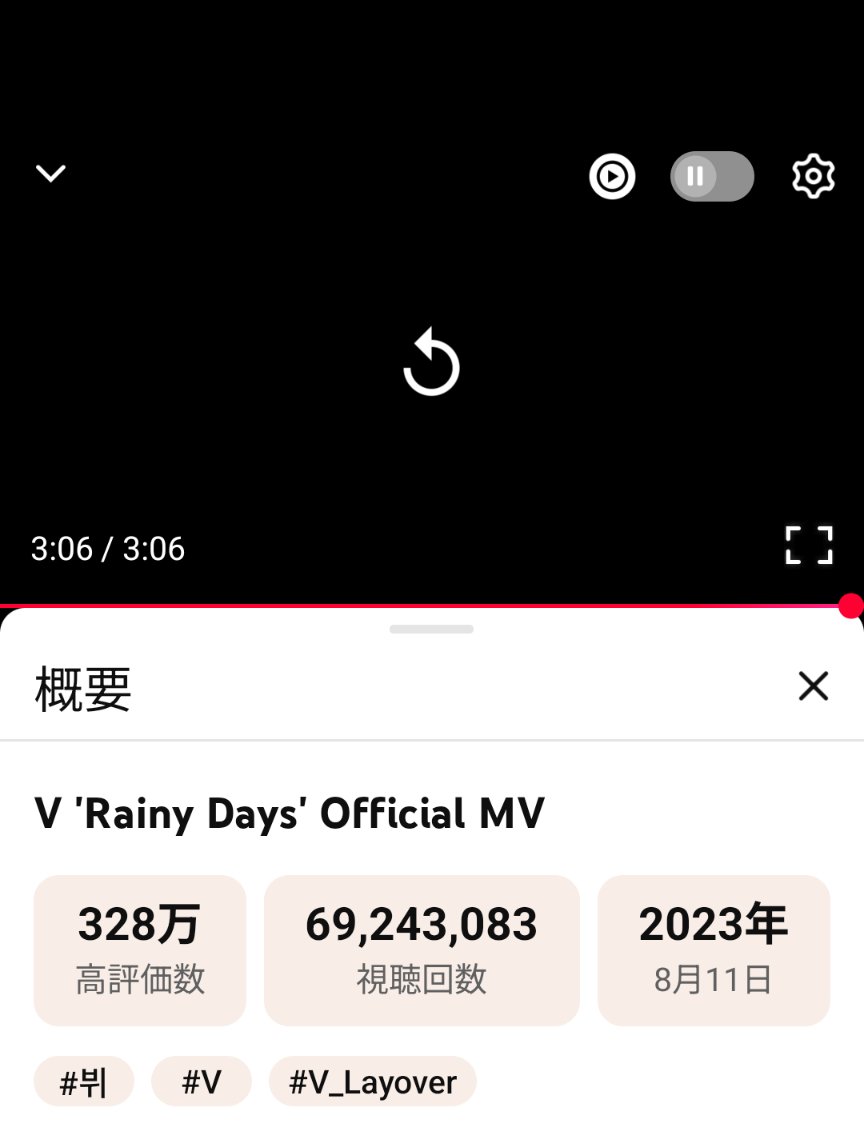 Taetae FM JP🫠📻 (@taestation_jp) / Posts / X