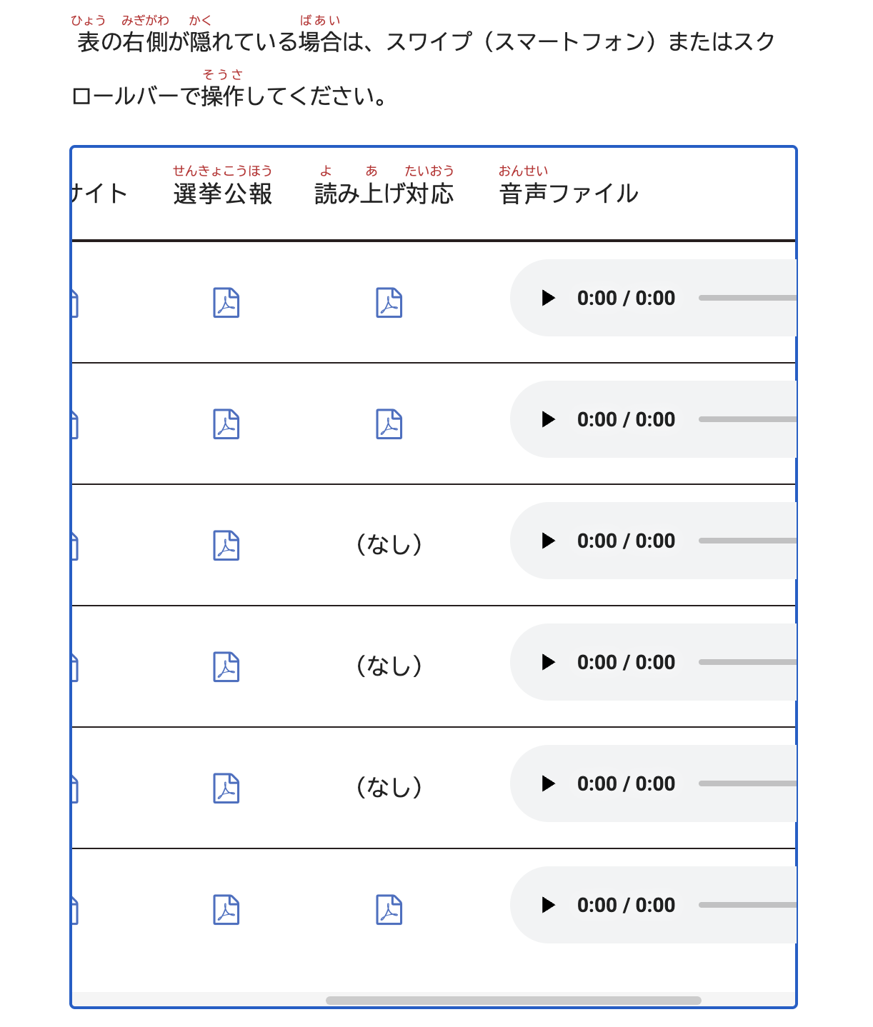 ブログTOP | PowerCMS X