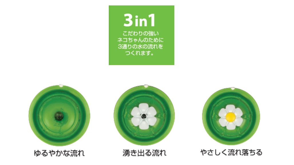 Catit フラワーファウンテンN【フィルター式給水器】 | ジェックス株式会社