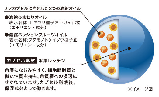 サキナ クリアエマルジョン N｜スキンケア｜フヨウサキナ