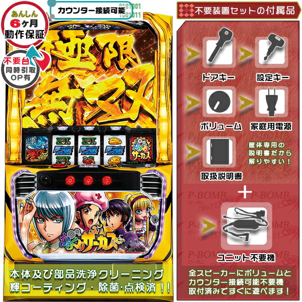 楽天市場】スマスロLガールズ&パンツァー 最終章（ガルパン） 実機 筐