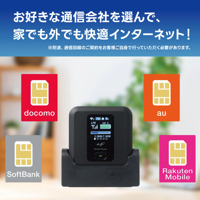 モバイルルーター +F FS030W 富士ソフト（限定色 シャインホワイト