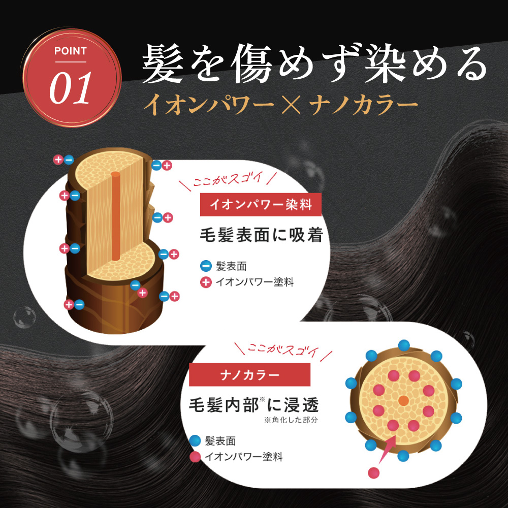 ママセレクト 白髪染め トリートメント ナチュラルブラック カラー