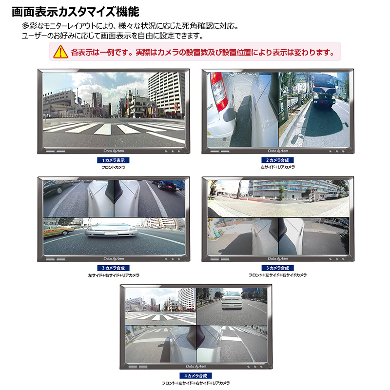 Data System（データシステム） MCS296 マルチカメラスプリッター