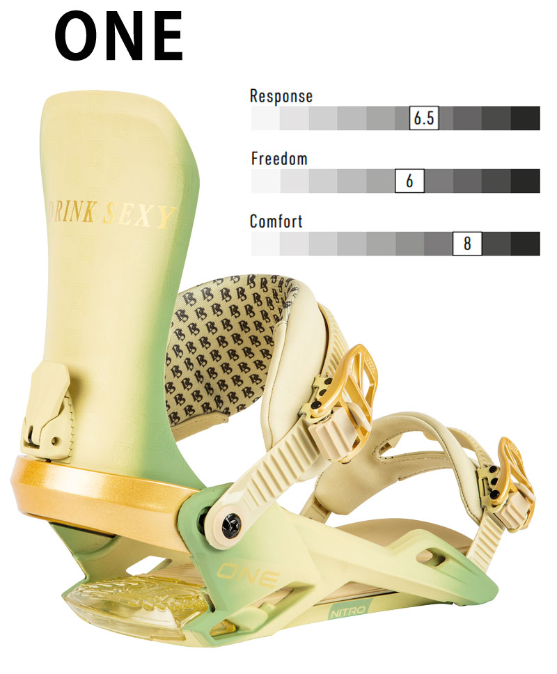 NITRO（ナイトロ） 即出荷 23-24 NITRO/ナイトロ ONE ワン メンズ