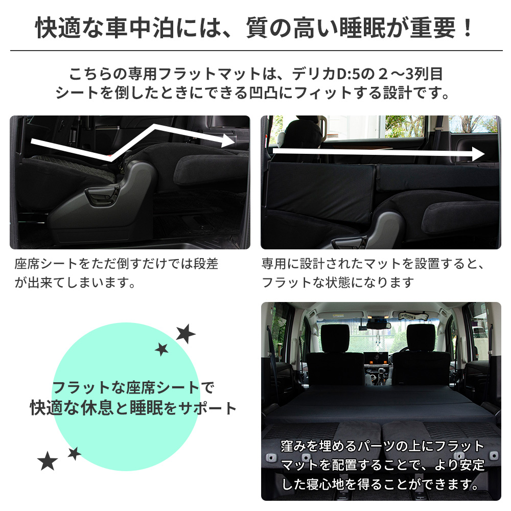 車中泊 マット デリカD5 三菱 CV1W 8人乗り専用 座席シートフラット