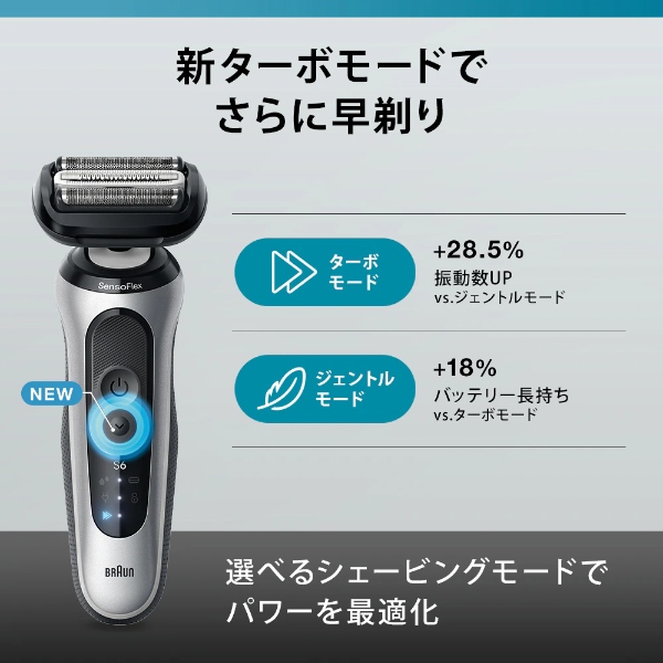 BRAUN（ブラウン） 密着シリーズ6 62-S1200S ソロモデル メンズ