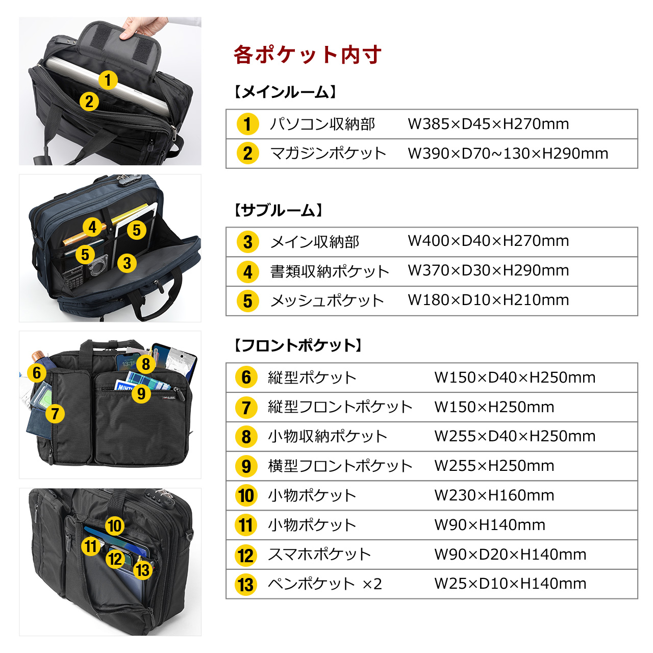 SANWA SUPPLY（サンワサプライ） ビジネスバッグ メンズ 大容量 3way
