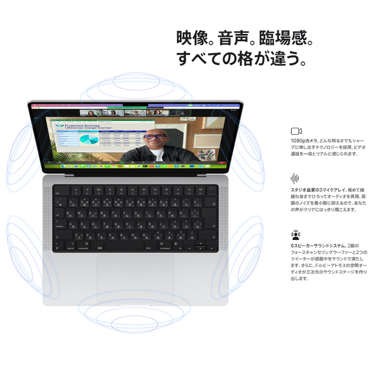 MacBook Pro 【未開封】Apple 14.2inch MTL73J/A A2918 Late 2023