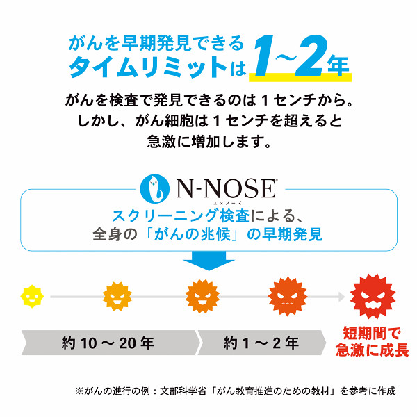 N－NOSE 線虫がん検査キット | シャディギフトモール