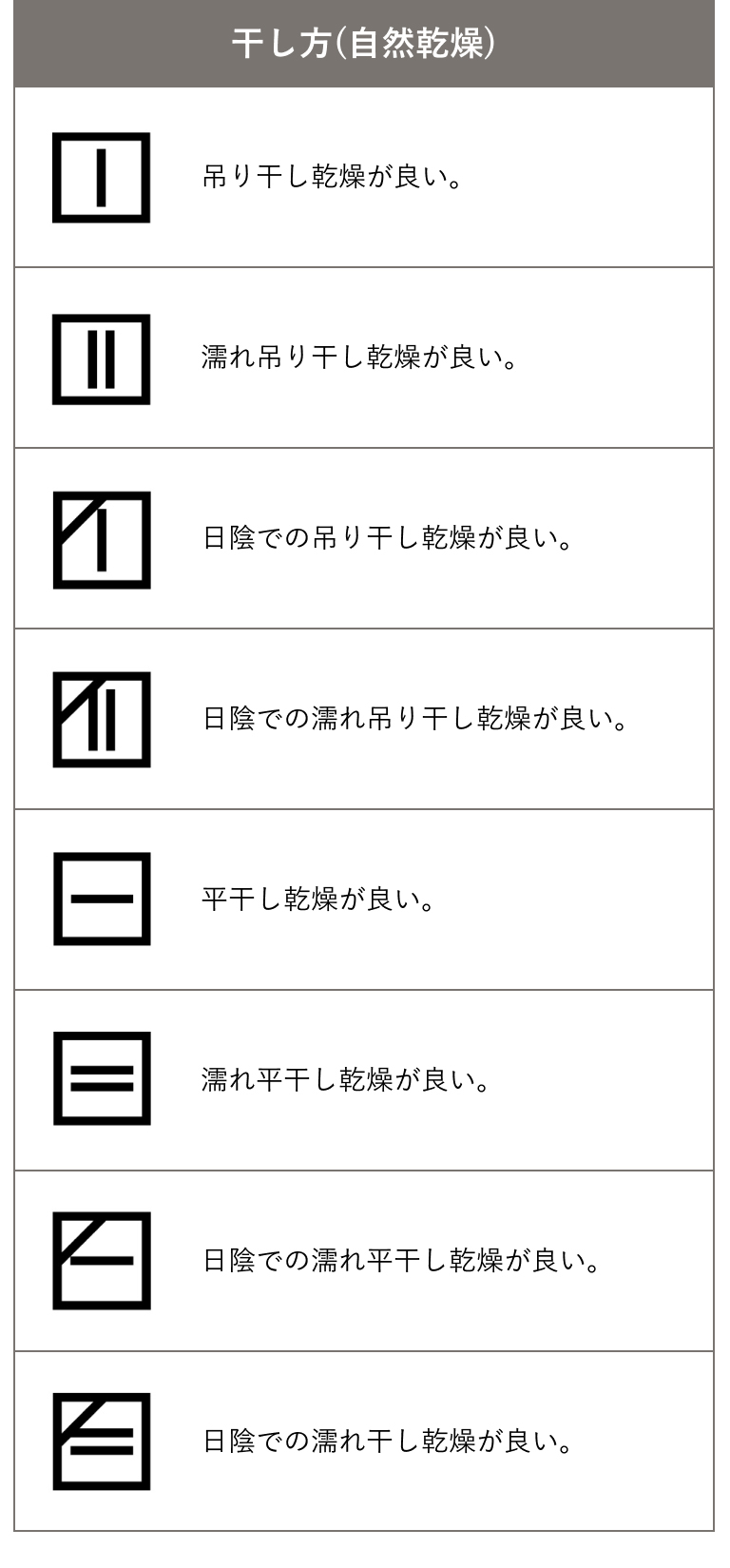 SAKURA TOKYO オードパルファン15ml《ACCA KAPPA》｜Goods（グッズ