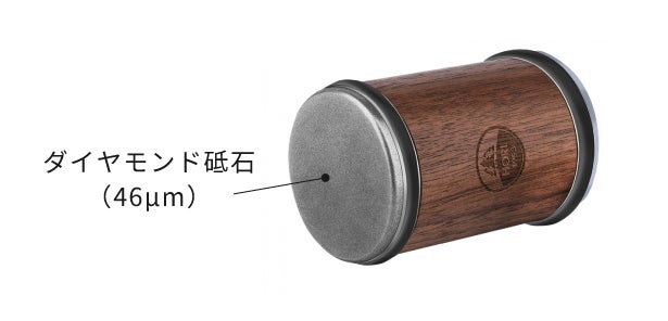 ロールシュライファー2 クルーズ – Makuake STORE