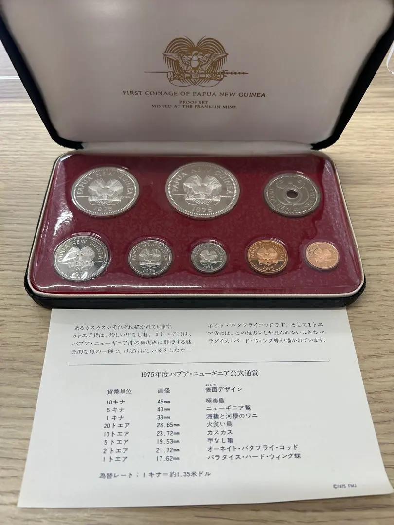 2026年最新】パプアニューギニアコインの人気アイテム - メルカリ