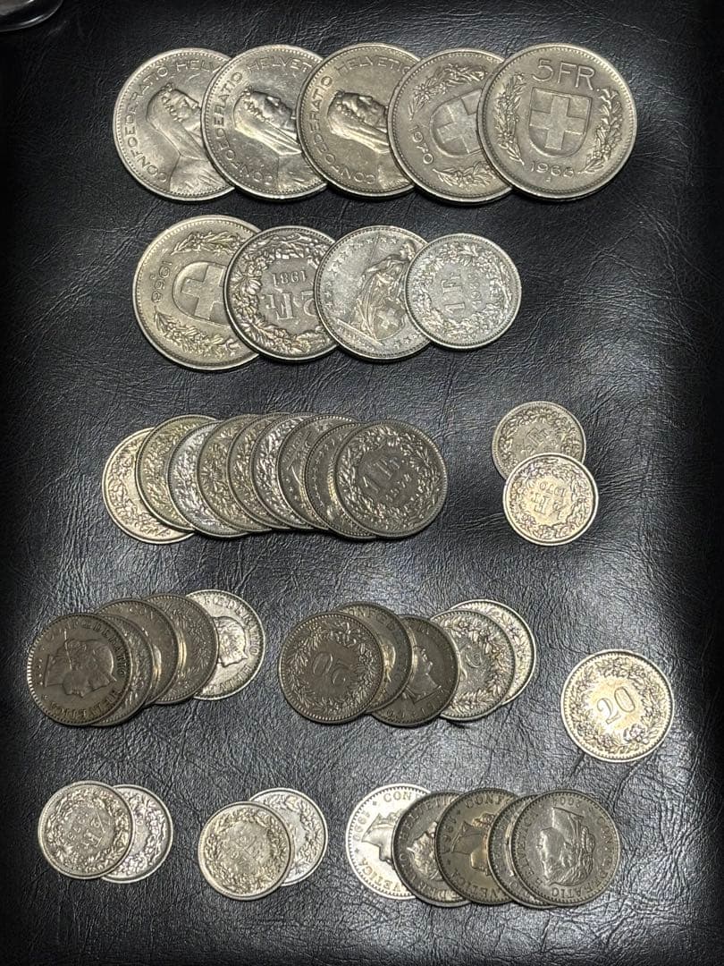 スイス　まとめ　外国