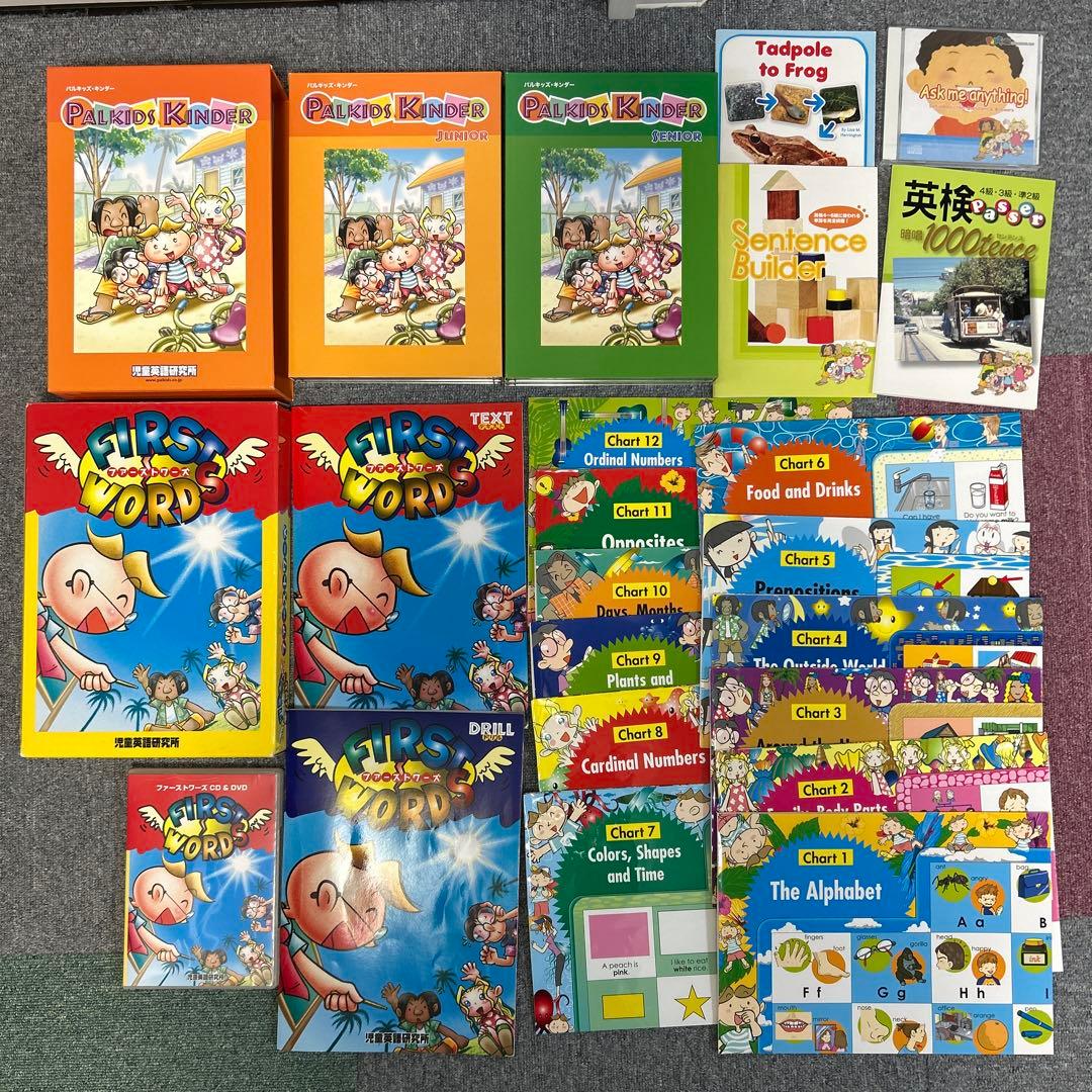 パルキッズキンダー サイトワーズ 英検センテンス Ask me anything