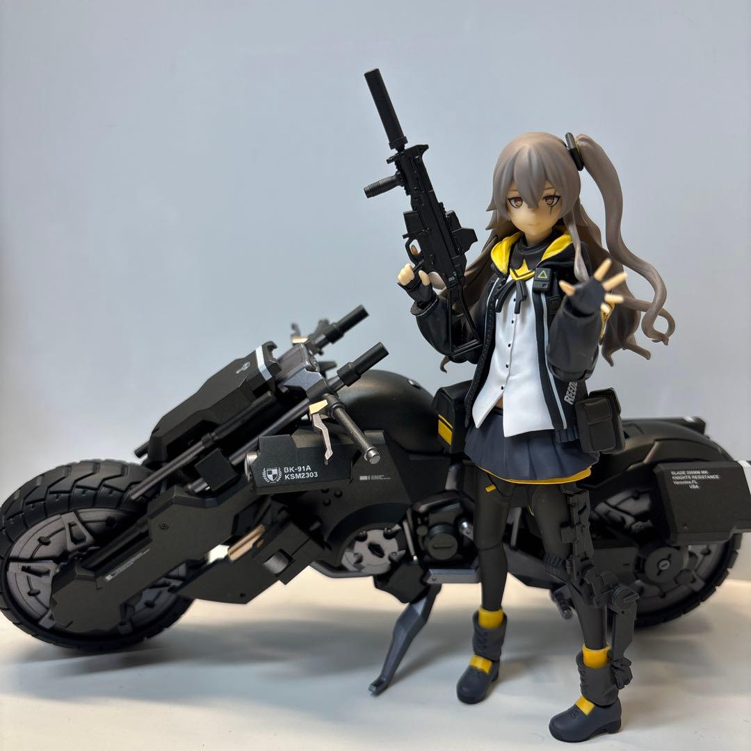 ゲームキャラクター figma UMP45 ex-ride BK91A