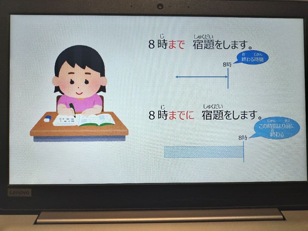 みんなの日本語初級ⅠⅡ