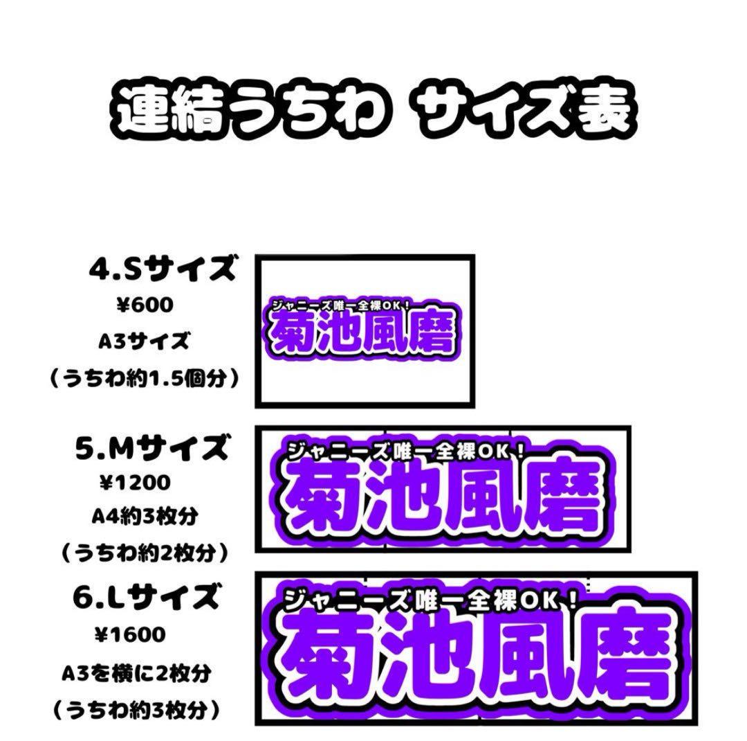 連結うちわ 連結文字パネル 1連 2連 ハングル うちわ オーダーページ