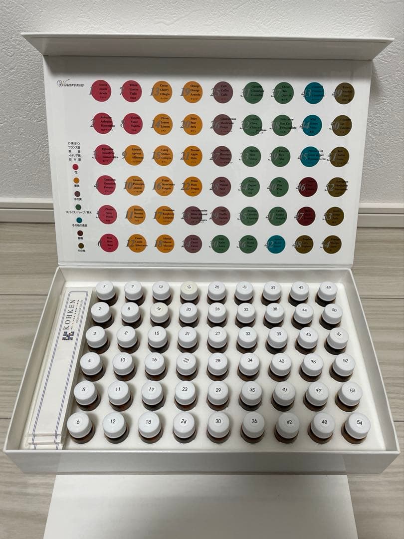 【未使用】ワイナロマ54種類　Winaroma