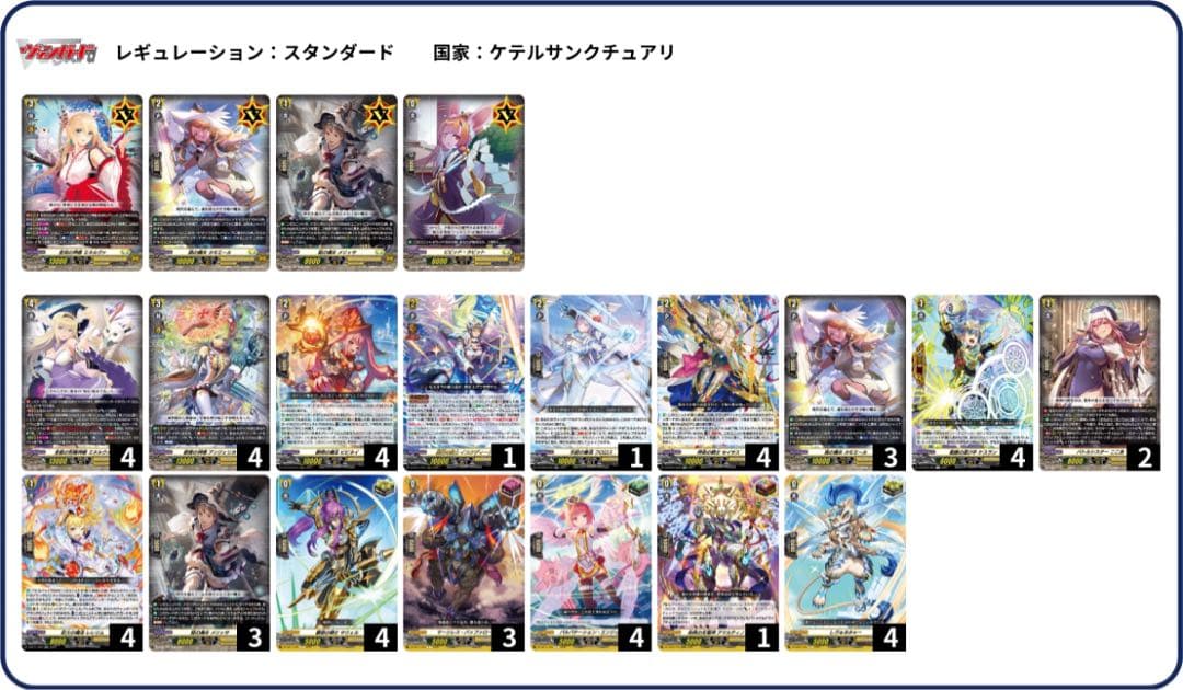 ヴァンガード　ケテルサンクチュアリ　ミネルヴァ　デッキ VG】先攻型“ミネルヴァ”デッキ・プレイング徹底解説！【ヴァンガード