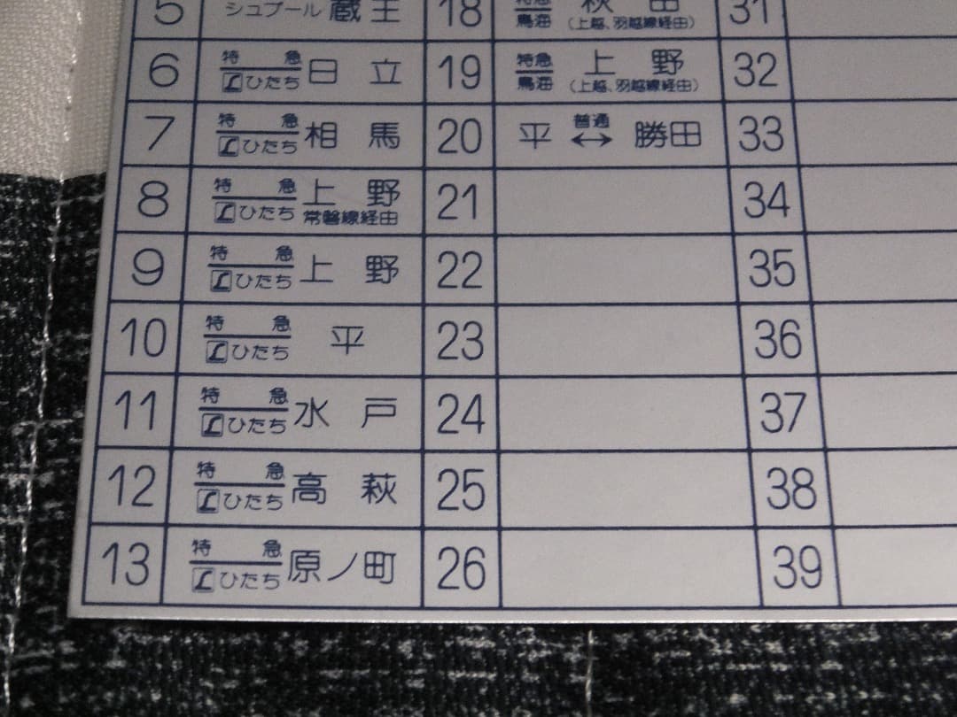 国鉄 勝田電車区485系方向幕対照表（シール） - メルカリ
