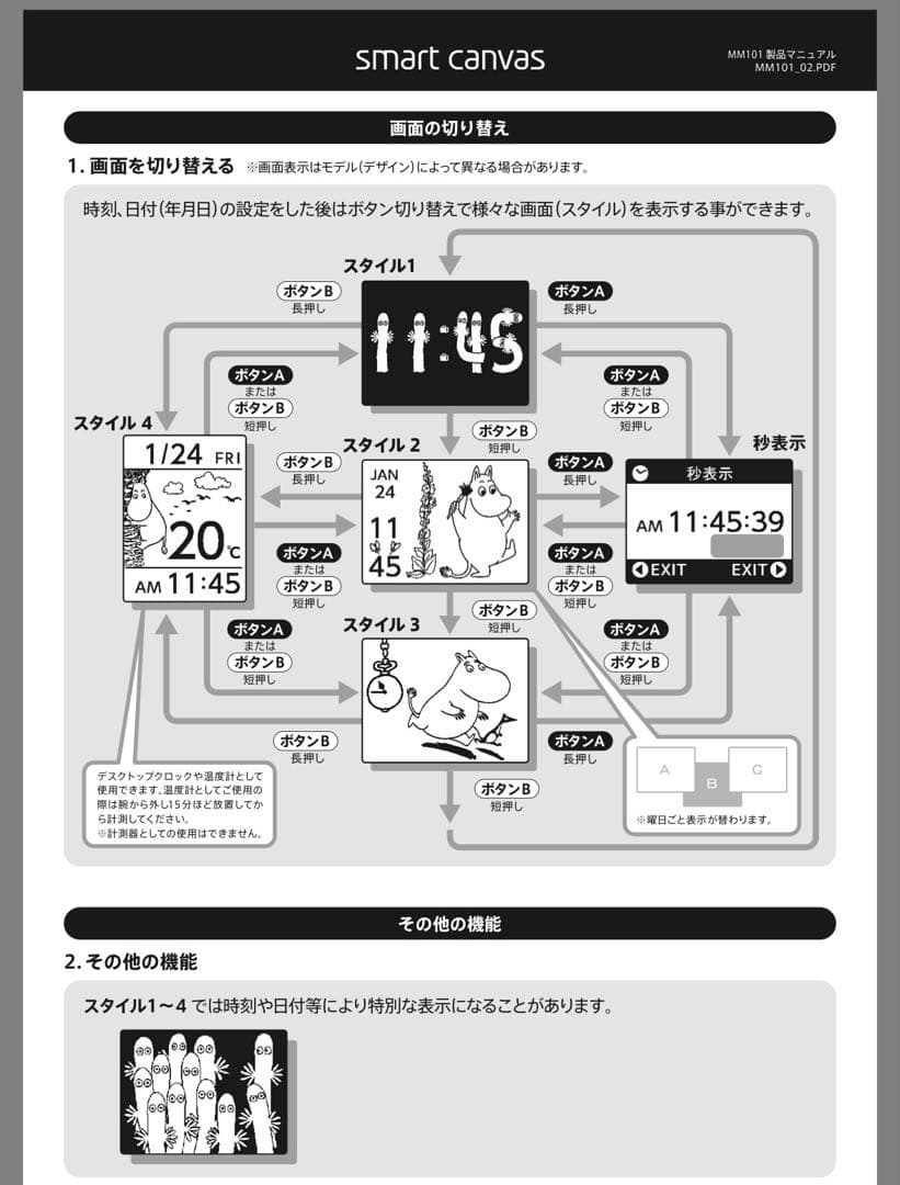 ムーミン/スマートキャンバス/時計/コラボ/ミイ/限定/ニョロニョロ