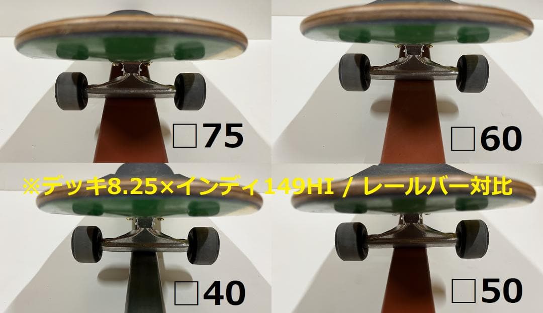 最終値下 H20 スケボー 角レール 安定重視 セクション スケートボード