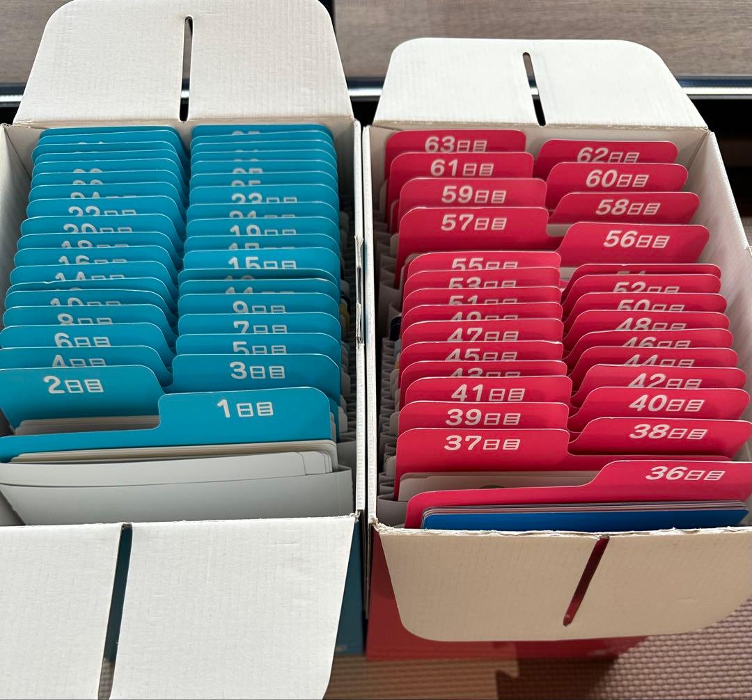 七田式 ドッツセット 知育 フラッシュカード - メルカリ