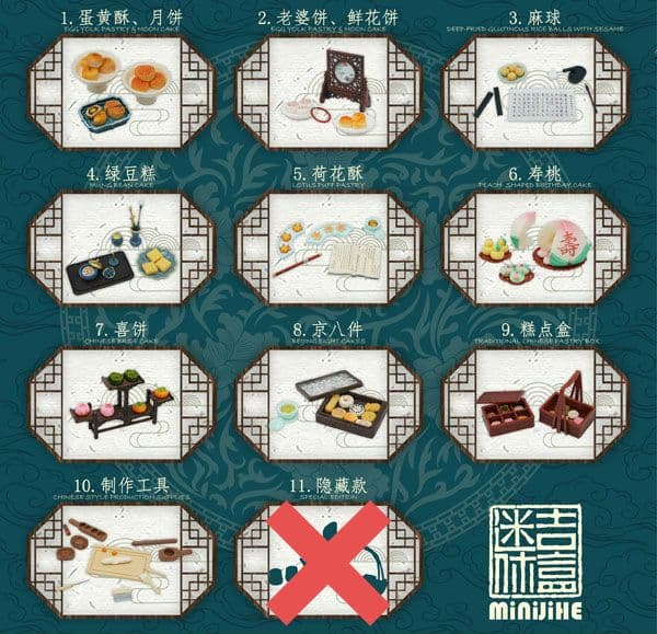 中国伝統菓子シリーズ トレーディングフィギュア