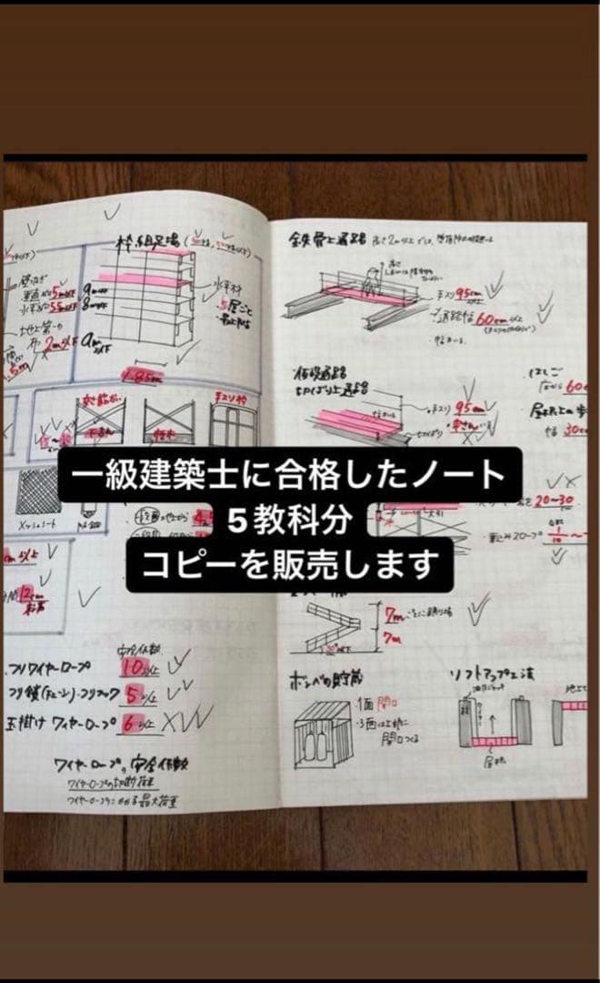 一級建築士に合格したノート【5教科セット】
