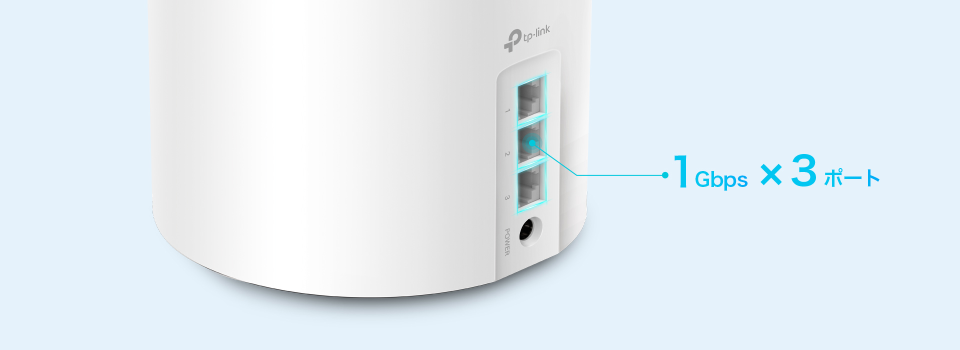 さらに利便性アップ》3ポート＆AI搭載メッシュWi-Fi 6システム「Deco